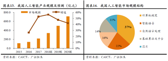 1549195390349332.png 图片2.png